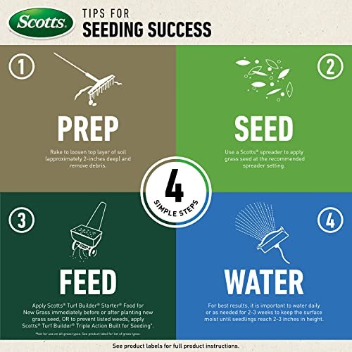 Scotts Turf Builder Zoysia Grass Seed & Mulch, Grows a Tough, Low-Maintenance Lawn, 5 lbs.