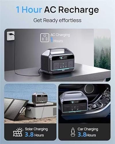 Solar Generator 600W (1200W Surge), Portable Power Station with 100W Solar Panel, 576Wh (180,000mAh) LFP Battery with AC & DC Outlets, 1Hour Fast Charging for Home & Emergency, Camping & RVs, CPAP