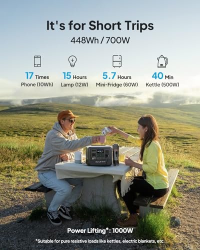 BLUETTI Solar Generator AC50B, 448Wh LiFePO4 Battery Backup w/ 2 700W AC Outlets (Power Lifting 1,000W), 0-80% in 45 Min., for Camping, Road Trip, Outage (Solar Panel Optional)