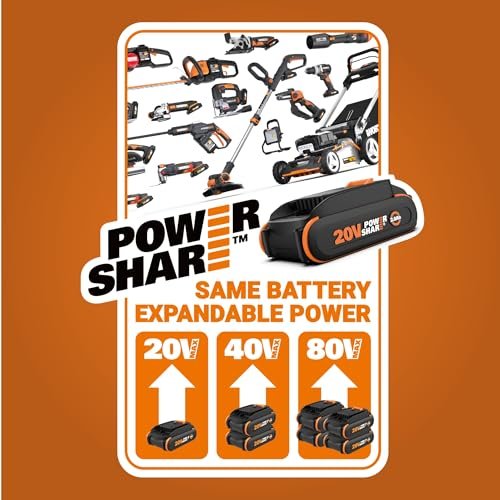 Worx Nitro 40V Cordless 14
