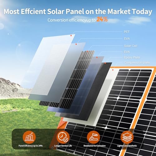 200 Watt Portable Solar Panel for Power Station Generator, 18V IP65 Waterproof 4 Kickstands Foldable Solar Panel, Solar Charger with MC4 Cable and USB Outputs for Outdoor Trip RV Camping Off Grid