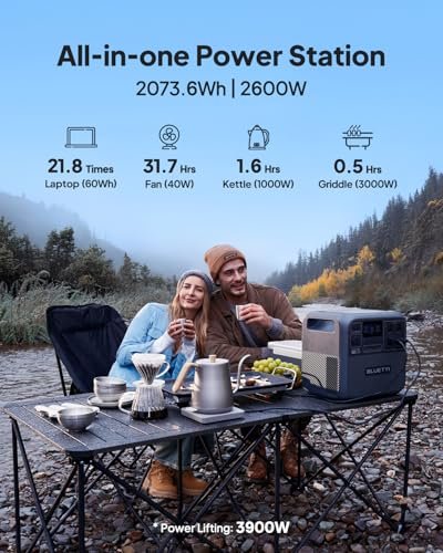 BLUETTI Solar Generator Elite 200 V2 (2025 New), 2,073.6Wh LFP Battery Backup w/ 4 2,600W AC Outlets (3,900W Power Lifting), 17-Year Lifespan, Portable Power Station for Camping, Off-grid