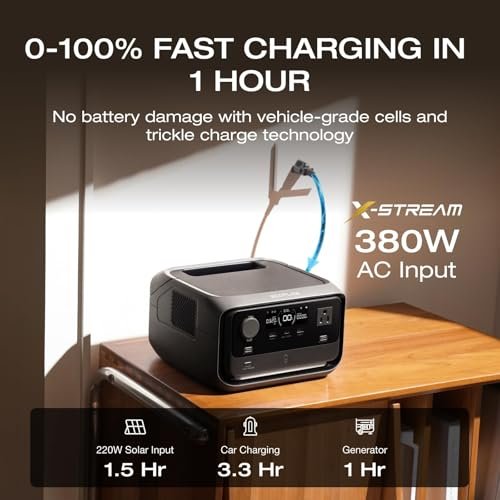 EF ECOFLOW Portable Power Station River 3 Plus with EB300 Extra Battery, Expand Capacity from 286Wh to 572Wh, 3 Up to 1200W AC Outlets, <10 MS UPS, <30 dB Quiet, River 3 Max LiFePO4 Battery