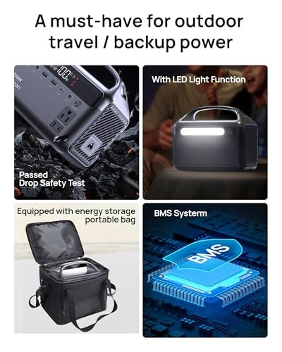 Portable Power Station 300W (600W Surge), 192Wh (60,000mAh) Solar Generator, LiFeP04 Battery with AC & DC Outlets, Power Bank Station for Outdoor Camping, RVs, Traveling, Home & Emergency