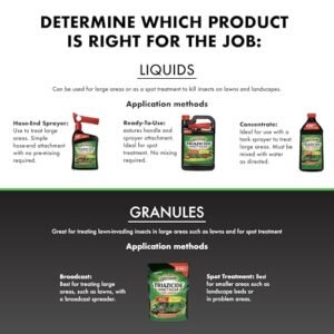 Spectracide Triazicide Review: Is It Worth It? Verdict After Use ...