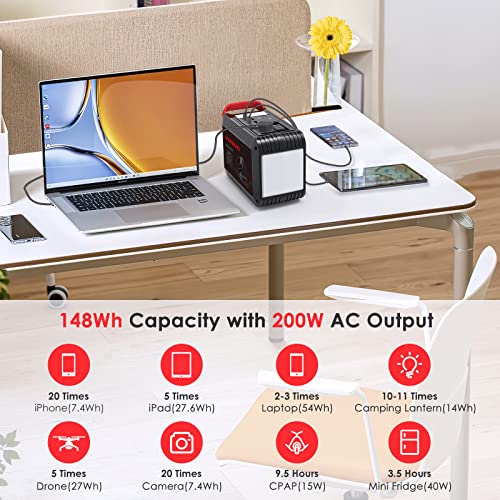 MARBERO 200W Portable Power Station 148Wh Camping Solar Generator Laptop Power Bank with AC Outlet 110V, DC, USB QC3.0, LED Flashlights for CPAP Home Outdoor Trip Emergency Backup