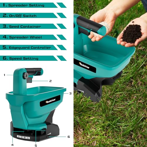 Rozlchar Power Spreader Compatible for Makita 18V Battery, Seed Spreader for Year-Round, Covers Up to 5,000 sq. ft.(Tool Only)