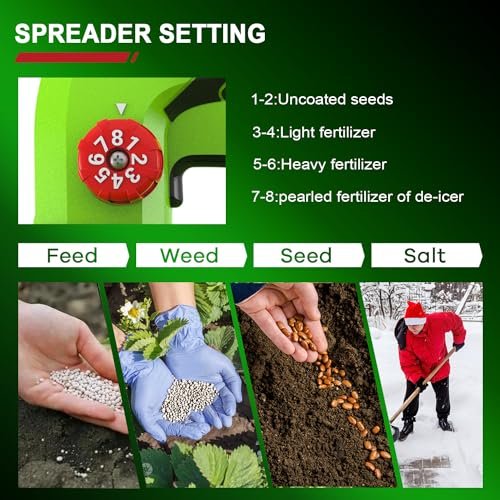 GARCARE 7.2V Cordless Seed Spreader - Capacity 3.3L, 2.0Ah Built-in Battery, Charging Cable Included, Handheld Fertilizer, 2.5h Standby Time, for Fertilizer, Seeds