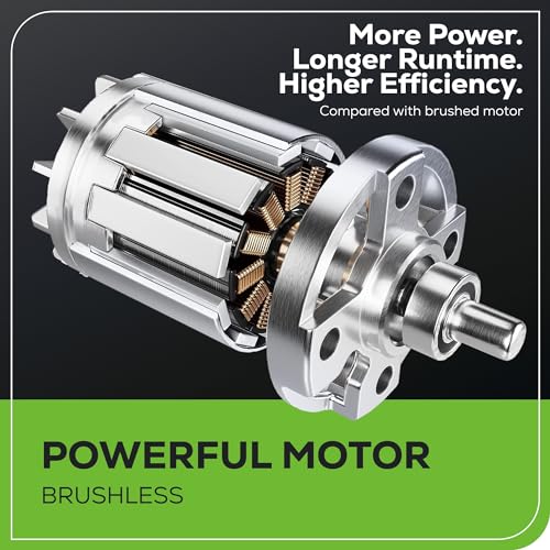 Greenworks 40V 19