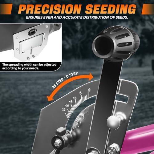 CAAP DRIVEN 80 lb. Capacity Walk-Behind Lawn/Garden Broadcast Spreader for Seed, Salt, Fertilizer CAAP-TOLS-SPD-PR