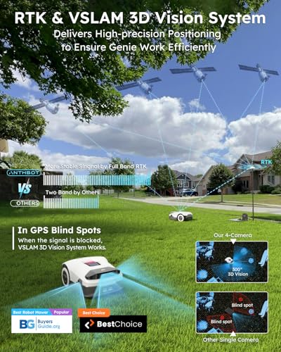 Robot Lawn Mower NO Wire - 0.9 Acre, Full Band RTK+4-Eye Vision Robotic Lawnmower, Automatic Mapping, 30 Multi-Zone Management, 3D Obstacle Avoidance, Anti-Theft, APP Control, ANTHBOT Genie3000