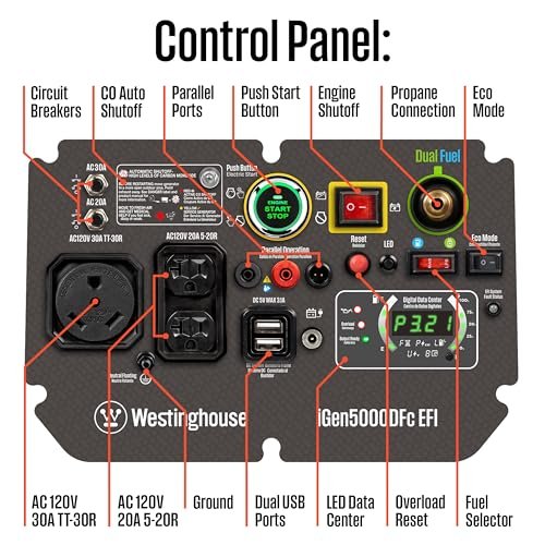 Westinghouse 5000 Peak Watt Super Quiet Dual Fuel Portable Inverter EFI Generator, Remote Electric Start, Gas & Propane Powered, RV Ready, CO Sensor, Parallel Capable
