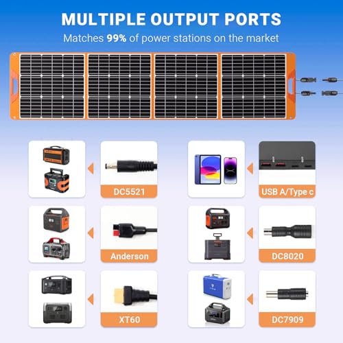 200 Watt Portable Solar Panel for Power Station Generator, 18V IP65 Waterproof 4 Kickstands Foldable Solar Panel, Solar Charger with MC4 Cable and USB Outputs for Outdoor Trip RV Camping Off Grid