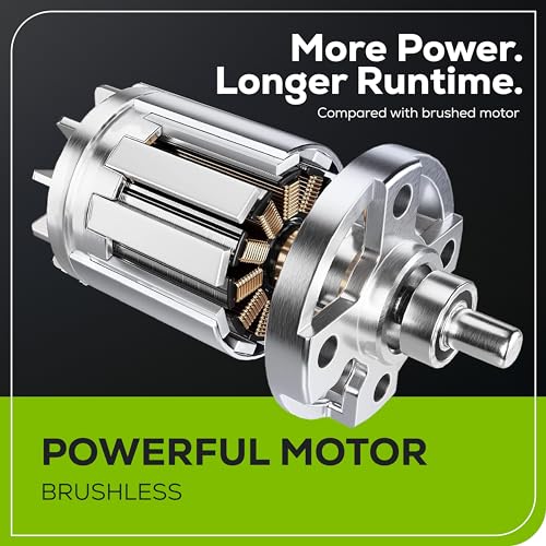 Greenworks 24V 13