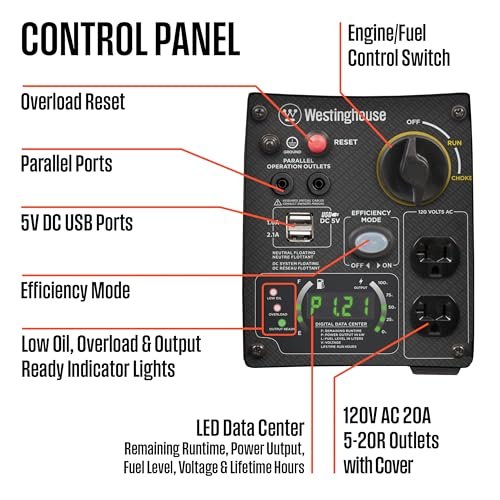 Westinghouse 2800 Peak Watt Super Quiet & Lightweight Portable Inverter Generator, Gas Powered, Parallel Capable, Long Run Time