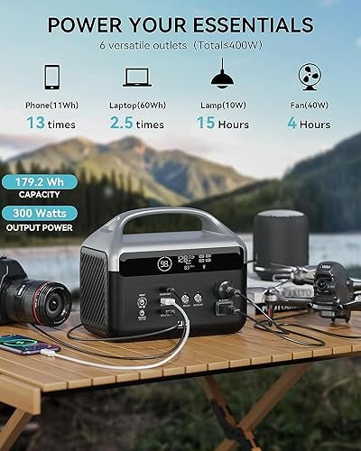 DaranEner Portable Power Station 56000mAh, 179.2Wh LiFePO4 Battery Backup w/ 2 300W (Peak 600W) AC Outlets, 1.5hrs Fast Charging, Power Bank for Hurricane Emergency/Outdoor Camping/RVs/Home Use