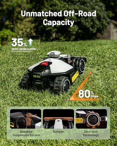 Mammotion LUBA Mini AWD 800H Robot Lawn Mower with 4G, Reception 0.2 Acre, Max. 0.25 Acre, All-Wheel-Drive for 80% Slope, UltraSense AI Vision+RTK Auto-Mapping, Cutting Height 2.2