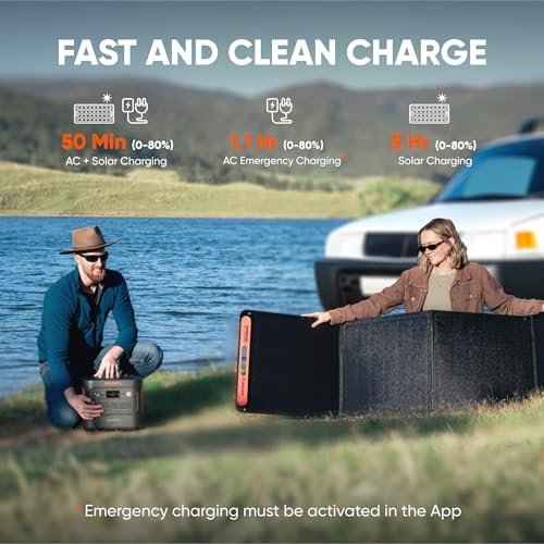 Jackery Solar Generator 2000 v2 with 2x200W Solar Panels, 2042Wh/2200W LiFePo4 Portable Power Station, 20ms UPS Home Backup, USB-C PD 100W Fast Charging for Power Outages, Emergencies, Camping & RVing