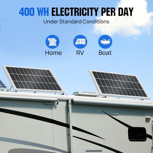 ECO-WORTHY 2pcs 100 Watt Solar Panels Monocrystalline Solar Panel for 12V/24V Battery RV Marine Boat and Other Off-Grid Applications, 2-Pack 100W