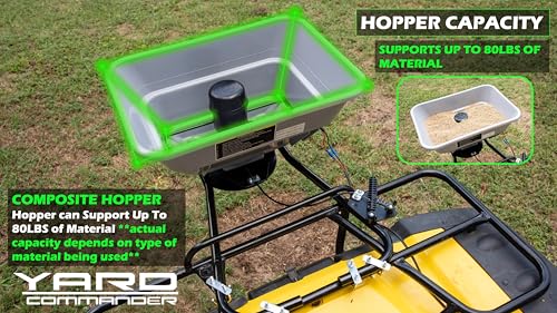 Yard Commander - 80 LB ATV/UTV Broadcast Spreader - 12-Volt Heavy Duty Motor - Salt, Seed, Fertilizer & More - Adjustable Drop Rate - Included Hopper Cover - Mounts to Front or Rear Utility Rack