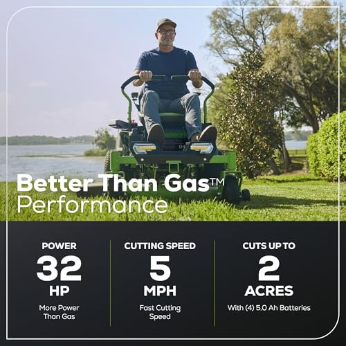 Greenworks 80V 42