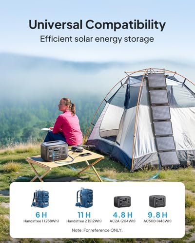 BLUETTI Solar Generator AC2A with 60W Solar Panel Included (Ships Separately), 204Wh LFP Battery Backup, w/ 2 300W (600W Power Lifting) AC Outlets, 0-80% in 40 Min, Portable Power Station for Camping