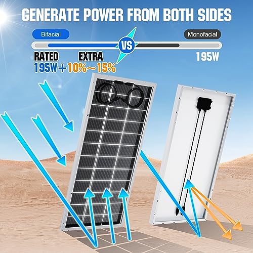 ECO-WORTHY 400W Bifacial Solar Panel 2pcs 195 Watt 12 Volt Monocrystalline Solar Panel Module Off Grid PV Power for Home, Camping, Boat, Shed Farm, RV