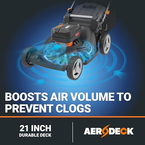 WORX Nitro 40V 21