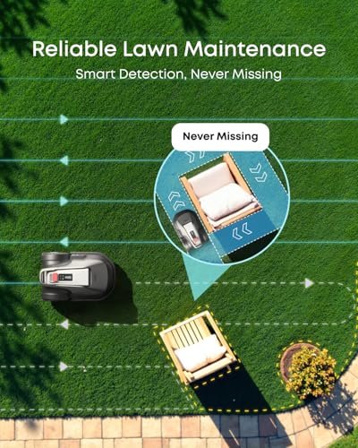 eufy Robot Lawn Mower E18, No Wire, No RTK, No Signal Issue, Hands-Free Auto Mapping, Precise Obstacle Avoiding, Reliable Lawn Maintenance, Worry-Free Experience