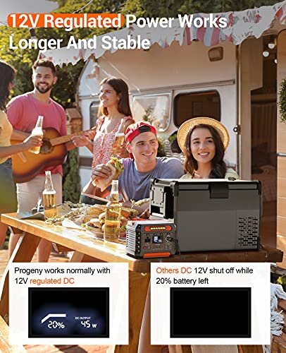 PROGENY 300W Portable Power Station, 299Wh/80818mAh Solar Generator, Regulated DC Output Backup Battery with Pass-Through Charging AC Outlet, Pure Sine Wave, LED Light Power Station for CPAP Camping