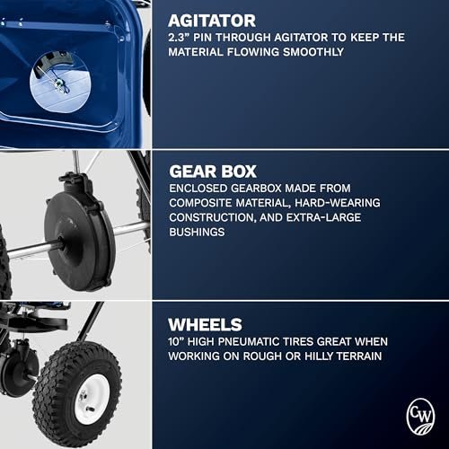 Charles Walters Equipment CW1500 and CW1075 Homeowner Broadcast Spreader and 3-Sided Deflector Combo Pack, 65lb Capacity, 31