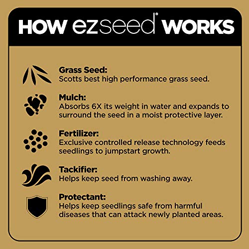 Scotts EZ Seed Patch & Repair for Sun and Shade Combination Mulch, Sun and Shade Grass Seed and Fertilizer for Bare Spots and Repair, Grows Anywhere, 10 lbs.