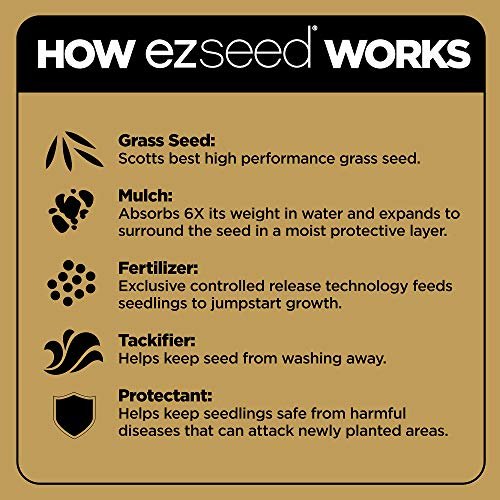 Scotts EZ Seed Patch and Repair Bermudagrass, 20 lb. - Combination Mulch, Seed, and Fertilizer - Tackifier Reduces Seed Wash-Away - Even Grows in Scorching Heat - Covers up to 445 sq. ft.