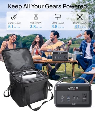 Portable Power Station 56,000mAh with Storage Bag,LiFePO4 Battery 300W(600W surge) AC Outlets Power Station,1.5Hrs Fast Charging Solar Power Bank Portable Charger for Emergency/Home/Camping Essentials