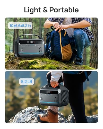 Portable Power Station 90,000mAh, 288Wh LiFePO4 Battery Backup w/ 2× 350W (600W Surge) 110V Pure Sine Wave AC Outlets, Solar Generator for Home Backup, CPAP, RV, Camping, Off-Grid & Emergency Power