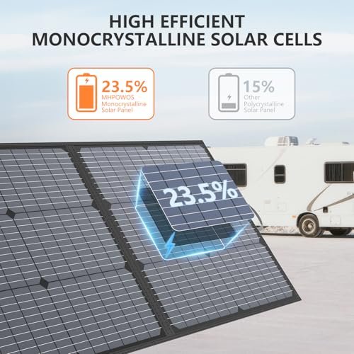 MHPOWOS Portable Solar Panel 220W 40V Monocrystalline Foldable Solar Panels Charger Power Backup, IP67 Waterproof Durable for Power Station RV Camping Off Grid Fishing