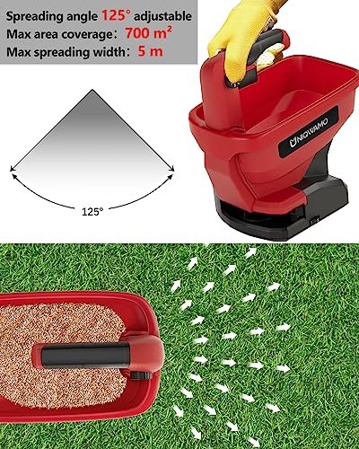 Uniqwamo Handheld Grass Seed Spreader Compatible for Milwaukee 18V Li-ion Battery, Available Year-Round, Grass Seeds, Rock Salt (Battery not Included)