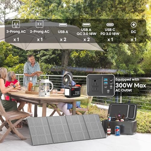 POWSTREAM 300W Solar Generator Power Station - 236Wh Portable Power Station with 60W Foldable Solar Panel Included, Pure Sine Wave Power Supply for Camping Emergency Home Blackout