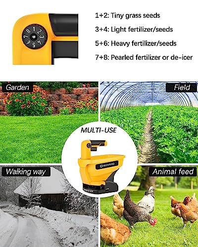 Uniqwamo Handheld Power Spreader Compatible for Dewalt 20V/60V Li-ion Battery, Available Year-Round, Grass Seeds, Rock Salt (Battery not Included)