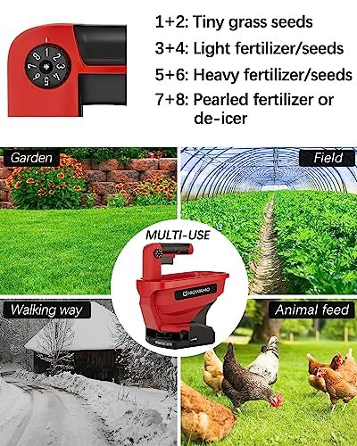 Uniqwamo Handheld Grass Seed Spreader Compatible for Milwaukee 18V Li-ion Battery, Available Year-Round, Grass Seeds, Rock Salt (Battery not Included)