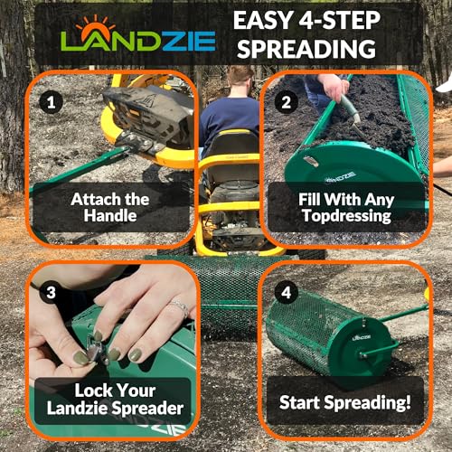 LANDZIE Lawn & Garden Spreaders - 36 Inch Heavy Duty Metal Mesh Basket Push/Tow Spreader - Compost, Peat Moss, Top Soil, Mulch - Durable Lightweight Multi-Purpose Yard Care Equipment - Manure Spreader