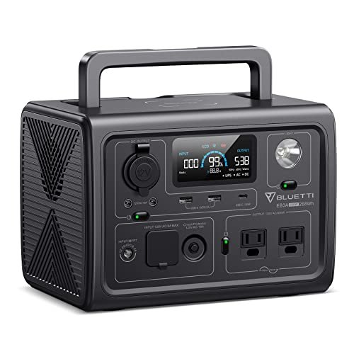 BLUETTI EB3A Review: The Camping Game-Changer?