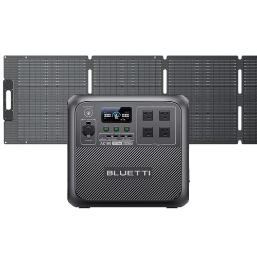 BLUETTI AC180 Review: Game-Changing Power Station for Camping