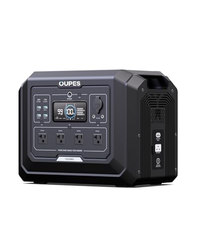 OUPES Mega 1 Review: A Game-Changing Power Station for RVs