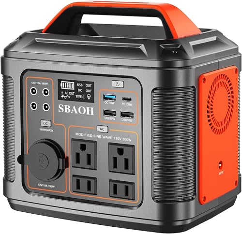 SBAOH Power Station Review: A Camping Game-Changer!