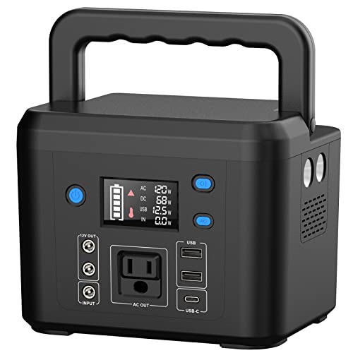Powkey 200W Power Station Review: Camping Game-Changer?