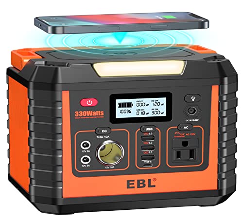EBL Portable Power Station 300 Review: Camping Game-Changer?