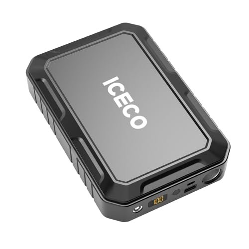 ICECO 250Wh: Game-Changing Power for Camping & Emergencies
