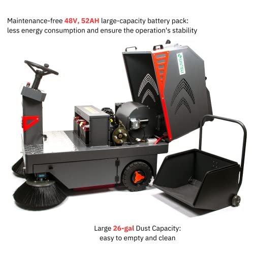 Sanitmax SM1250 49