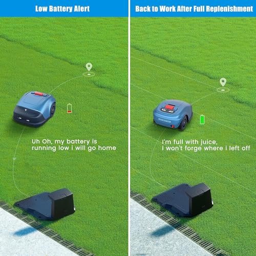 Hookii Robot Lawn Mower, Automatic Robotic Lawnmower for 1/4 Acres Lawn, Mowing Path Planning, 33% Slope, Cut Height 0.78